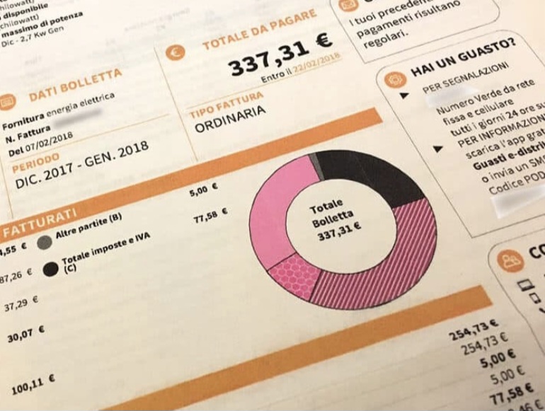 Approvato il Decreto Bollette: Bonus per Famiglie fino a 25mila euro di ISEE