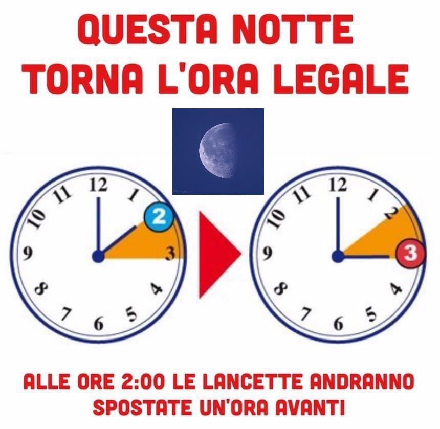 Torna l’ora legale. Stanotte lancette avanti di un’ora
