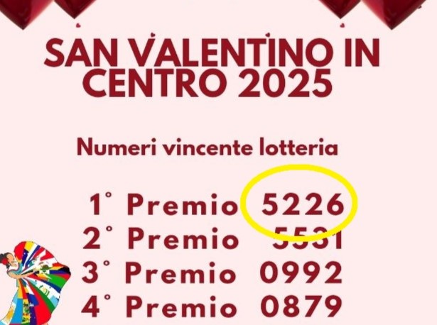 Teramo. Lotteria di San Valentino 2025: La freccia di Cupido non ha trafitto il fortunato vincitore dell’auto. Nessuno si presenta e il tempo è scaduto