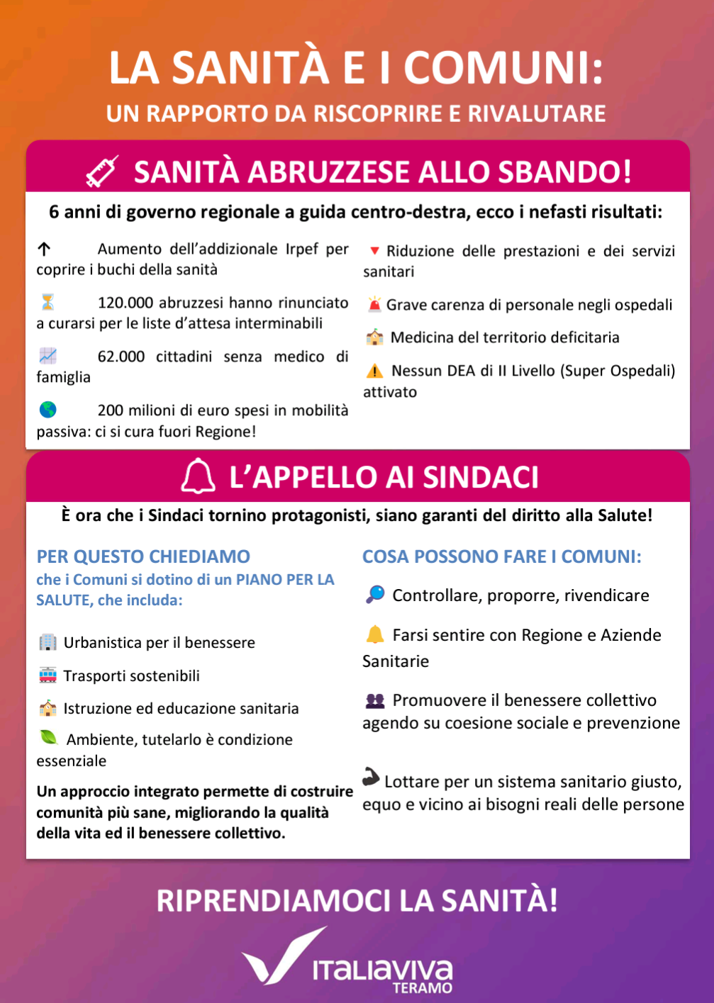 ITALIA VIVA TERAMO: “LA SANITÀ E I COMUNI: UN RAPPORTO DA RISCOPRIRE E RIVALUTARE”