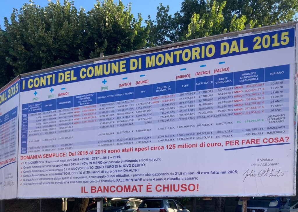 Montorio. Il sindaco Altitonante: “Il bancomat è chiuso”, e rivendica il buon governo della sua amministrazione
