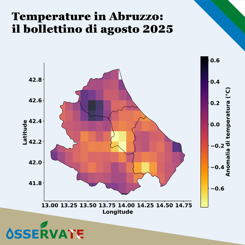 Osserva-Te: Agosto 2025, in Abruzzo temperature in linea con le medie storiche