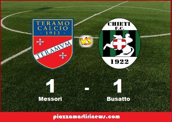 Calcio. Teramo vs Chieti, Pari e patta al Bonolis: 1 – 1.