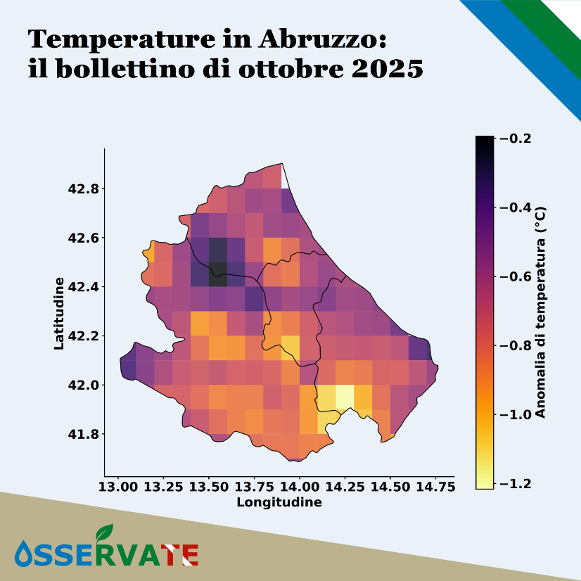 Ottobre 2025: temperature in linea con le medie storiche in tutto l’Abruzzo secondo Osserva-TE