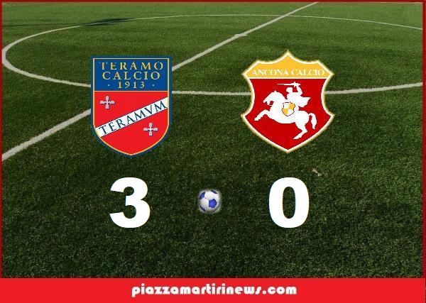 Calcio. Il teramo allunga sull’Ancona. 3 a 0 al Bonolis.