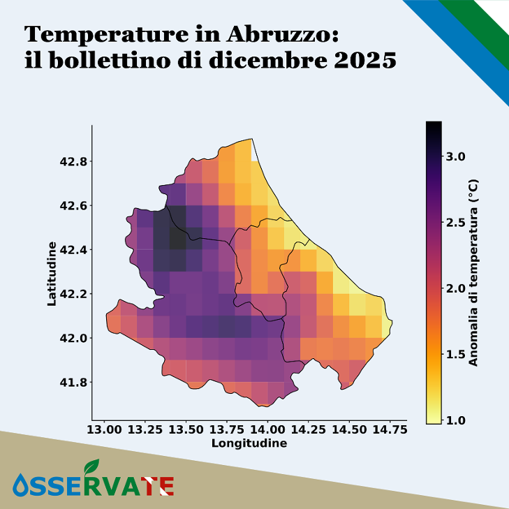 OsservaTe: In Abruzzo Dicembre più caldo della norma. secondo OsservaTE: Il 2025 si chiude con un’anomalia termica marcata