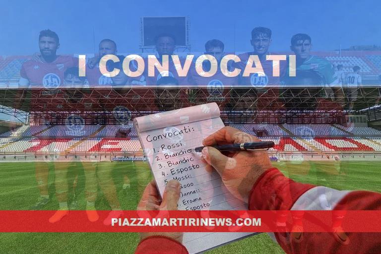 Calcio. Teramo vs Fossombrone: i convocati