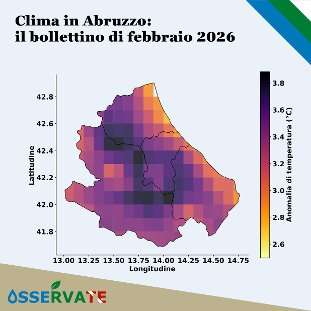 Febbraio 2026: temperature sopra le medie storiche e precipitazioni eccezionali in Abruzzo secondo OsservaTE