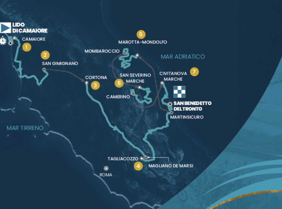 Martinsicuro. Modifiche alla viabilità per la quarta tappa della Tirreno-Adriatico