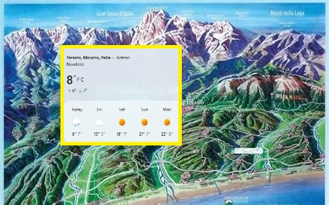 Cielo Variabile e Clima Mite, Pasqua col sole: il Meteo dal 3 Aprile a Teramo e Provincia