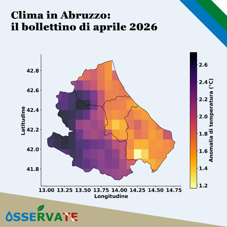 OsservaTe: Aprile 2026, temperature sopra media e precipitazioni più concentrate in Abruzzo secondo OsservaTE