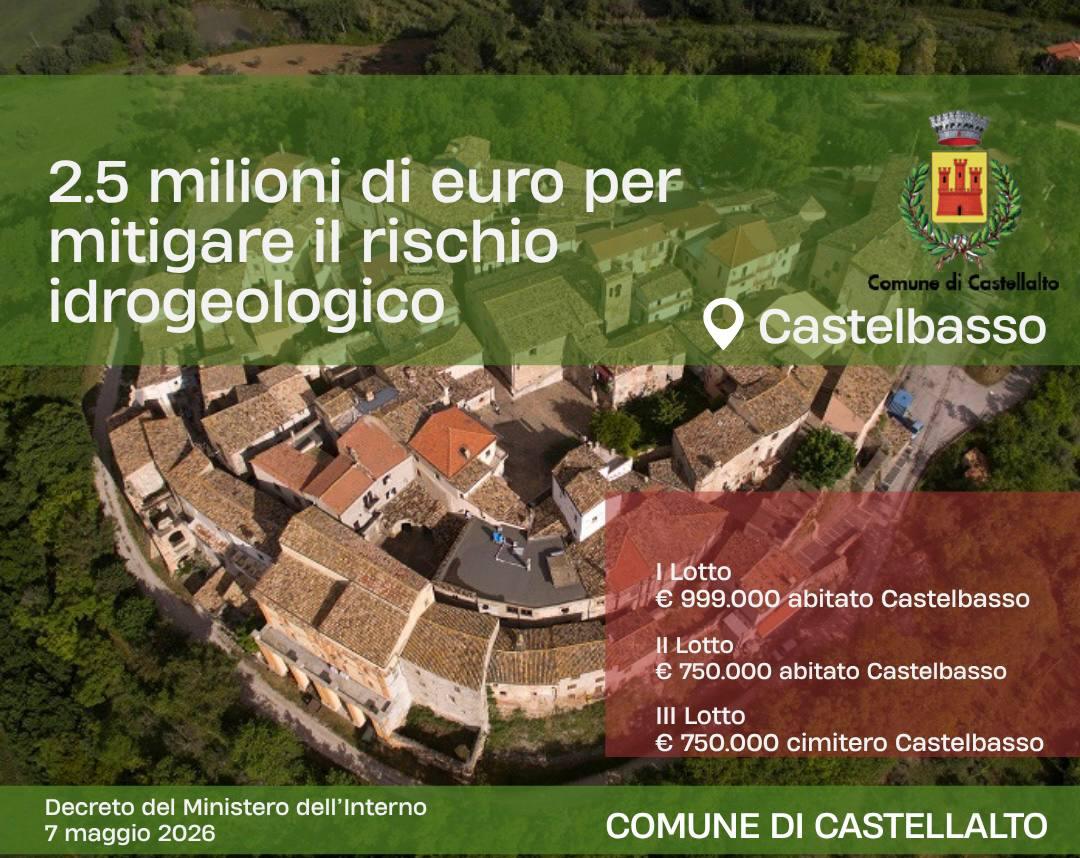 Fondi ministeriali per la sicurezza idrogeologica di Castelbasso