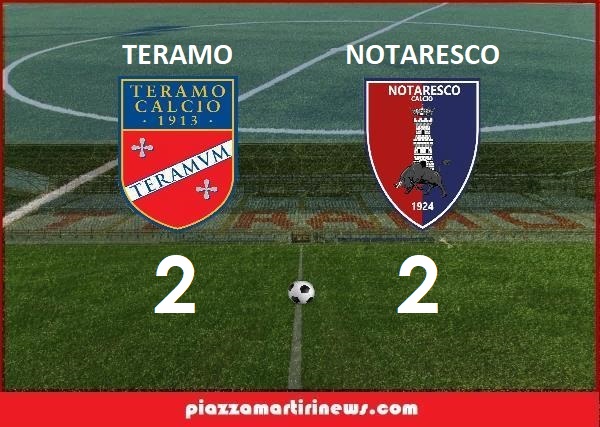 Calcio. Il Notaresco ferma il Diavolo: 2 a 2 al Bonolis